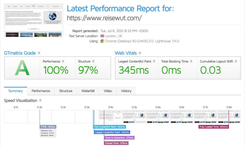 Test der Seitenperformance mit GTMetrix