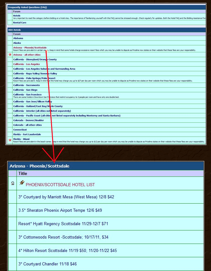 Bidding for travel ... Übersicht der US-Bundesstaaten und erfolgreiche Hotel-Gebote